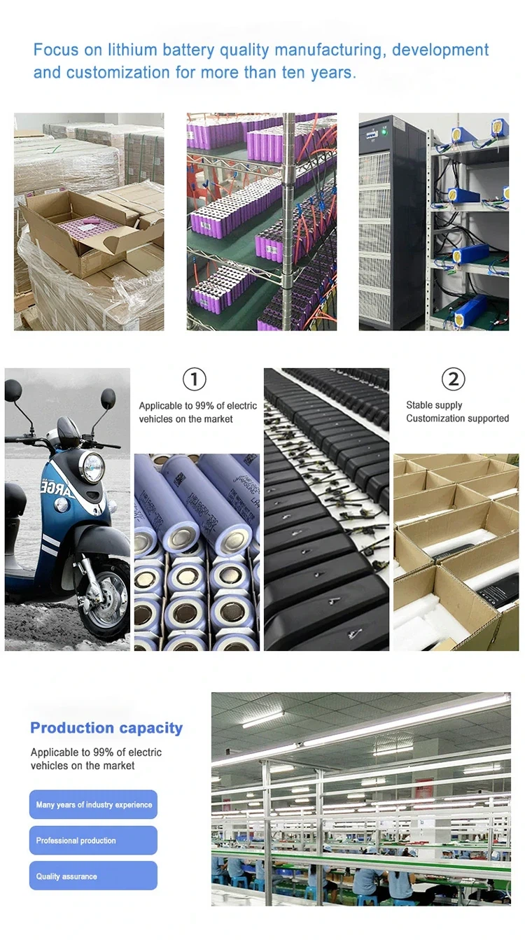 Produsen & Pemasok Baterai Sepeda Listrik Premier Anda untuk 2025 dan seterusnya