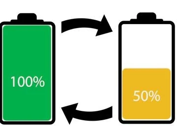 Apa itu kedalaman pelepasan (DOD)